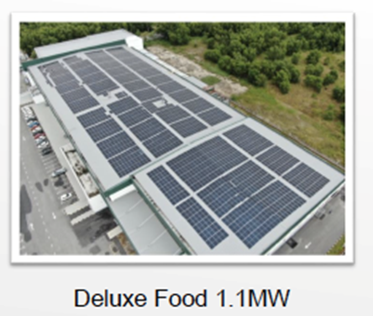 Solar Panel Installation