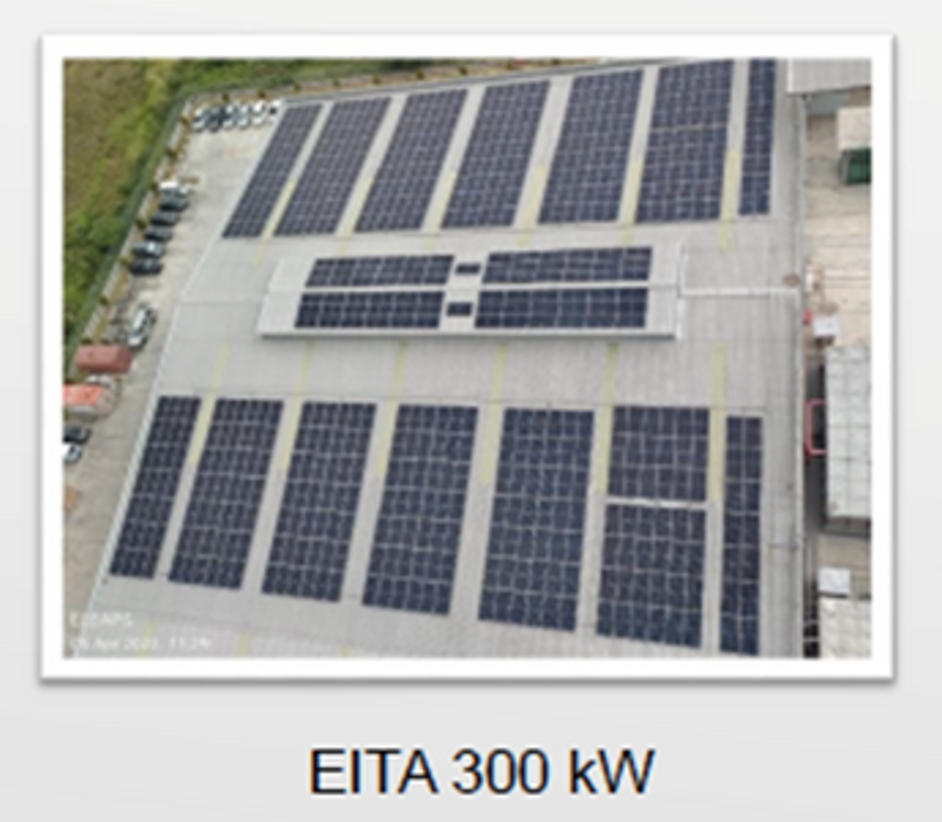 Solar Energy Installation