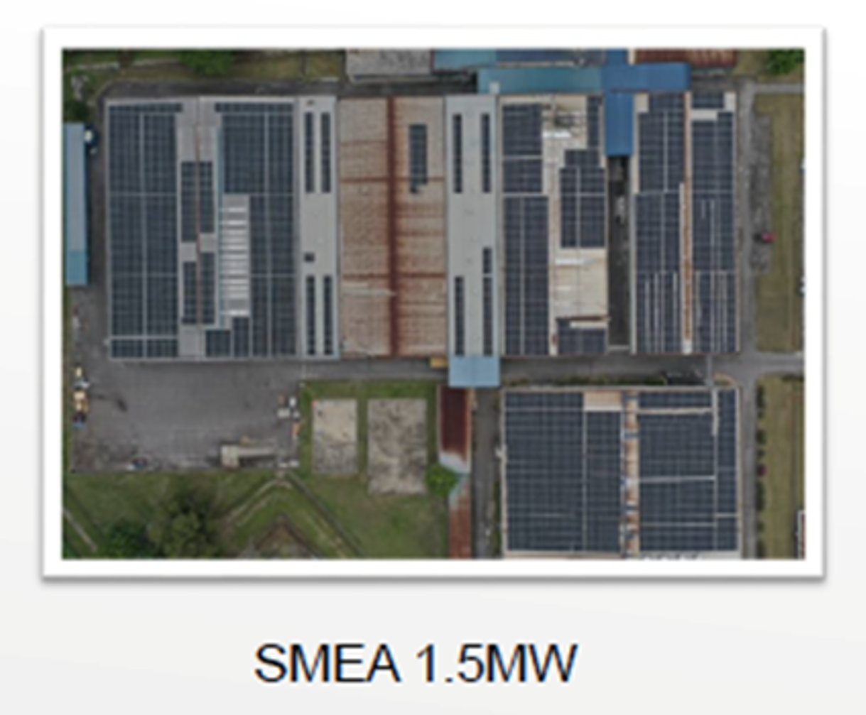Solar Energy Project