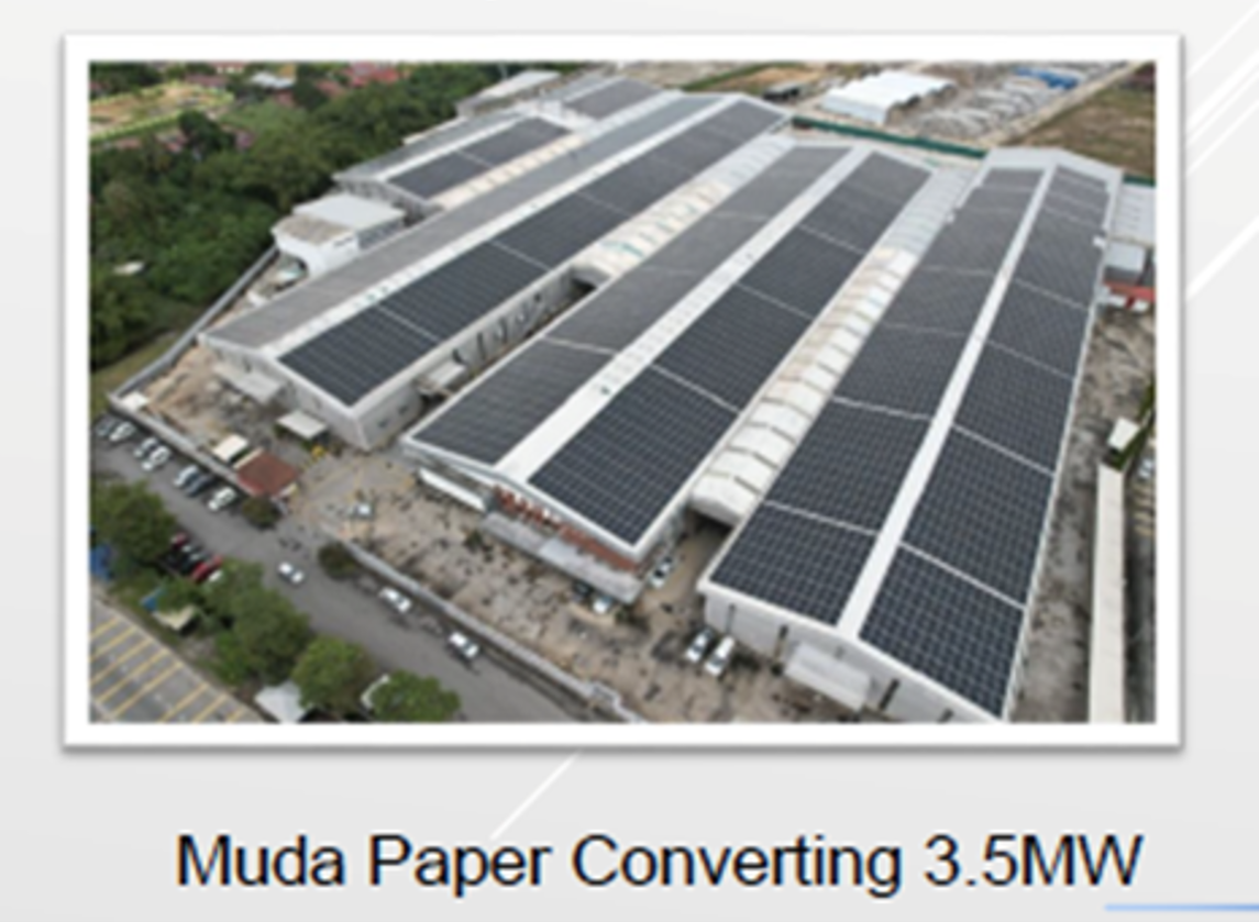 Solar Power Installation