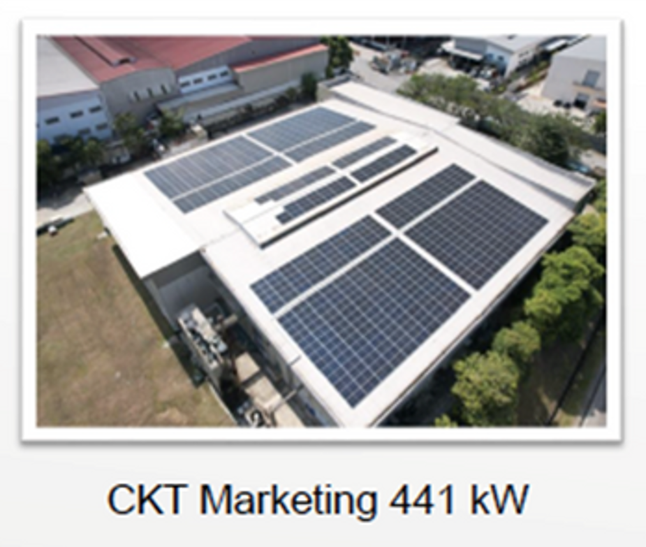 Solar Energy Project